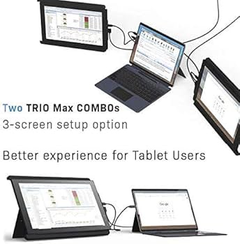 2024 Mobile Pixels Trio Max 14.1