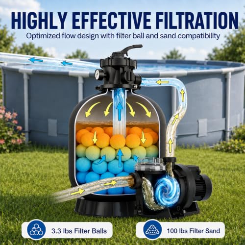 Image of LANCHEZ Sand Filter with Pool Pump, Above Ground Pool Pump, 7-Way Valve Sand Filter Pump System, 16 inch(4,900GPH)