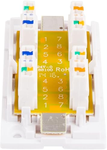 Cable Leader Cat6 Junction Box, 110 Punch Down Style
