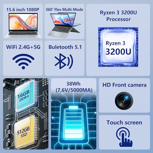 Txxren 15.6 Inch 2 In 1 Laptop, Ryzen 3 3200U Cpu 16GB Ram 512GB Ssd Notebook, 1920X1080 Display Laptops With RJ45, Type-C, Usb 3.0, Ultra-Narrow Thin And Light Laptops Computer - 2