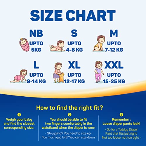 Image of TEDDYY Baby Premium Extra Large Diaper Pants 84 Count (Pack of 6), 12-17 kgs, Long Lasting Absorption, Anti - Bacterial