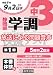 『令和8年度 静岡県 中3第1回学調模擬テスト』の英語リスニング問題読み上げ音声 | 単体利用不可|ダウンロード版