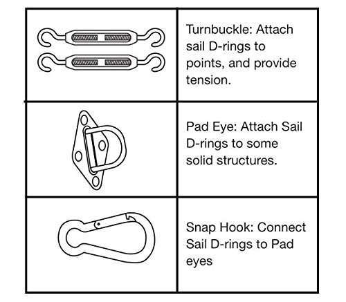 image for LOVE STORY Hardware Kit 6 Inches Stainless Steel for Triangle Sun Shad