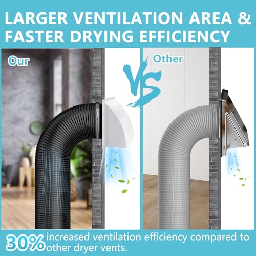 Image of 8 Inch Wall Vent Cover, HG Power Metal Exhaust Vent Cap Outside with Removable Screen & Cushioned Non-Return Flap for Home Wall, Kitchen (White)