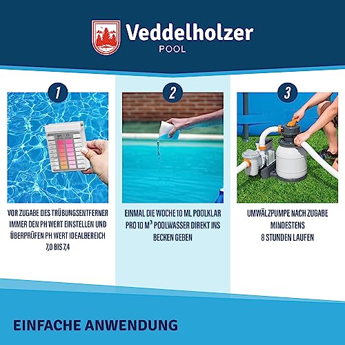 Veddelholzer Poolklar. Kristallklar für Pool, Whirpool & Planschbecken. Optimales Pool & Whirpool Zubehör gegen trübes Poolwasser. Für alle Filterarten und Systeme geeignet. – Bild 6