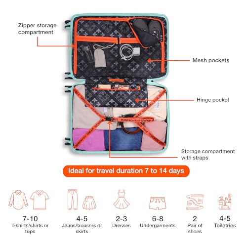 Image of Nasher Miles Krabi Expander Hard-Sided Polypropylene Luggage Set of 2 | 55cm & 65cm | 8 Wheels Small & Medium Trolley Bag for Travel | Suitcase (Cool Mint)