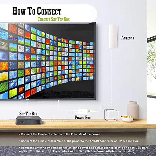 NEW FULL HD Freeview Amplified Digital TV Aerial Antenna For Outdoor & Indoor use (10 METERS LONG CABLE) 4K 1080P HD/VHF/UHF Channels For Built-in Tuner Home Television & Set Top Boxes EASY FIT 25dB - Image 5