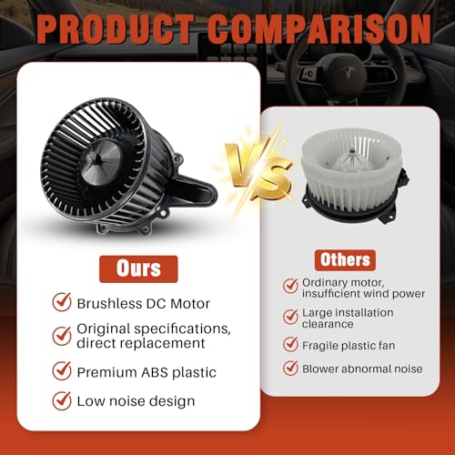 Image of AC Heater Blower Motor 700027 Fit for Ford F-150 1997-2003, F-250 1997-1999, Expedition 1997-2002, F-150 Heritage 2004, for Lincoln Navigator 1998-2002, Blackwood 2002