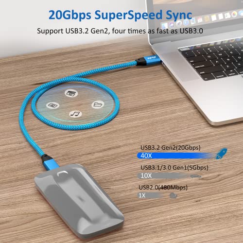 Usebean Usb C To Usb C Cable 100W 15Ft(2 Pack), Usb 3.2 Gen 2X2 20Gbps Data Transfer Type-C Cable Pd 100W Fast Charging,4K Video Monitor Cord,For Thunderbolt 3/4 Macbook Pro, Ipad Pro,Galaxy S21/S20 #TOP4