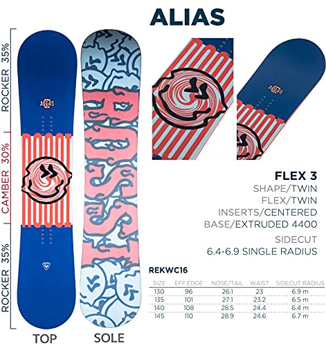 ロシニョール ALIAS スノーボード2点セット 135 バートン ビンディング