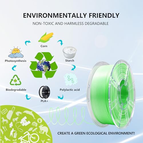 Image of iBOSS Silk Gradient PLA Plus (PLA+) 3D Printer Filament 1.75mm+ /-0.02mm, 1kg Spool (2 2lbs) Dual Color 3D Printing Filament, PLA Pro 3D Filament,Fit Most FDM Printer(Gradient Green White)