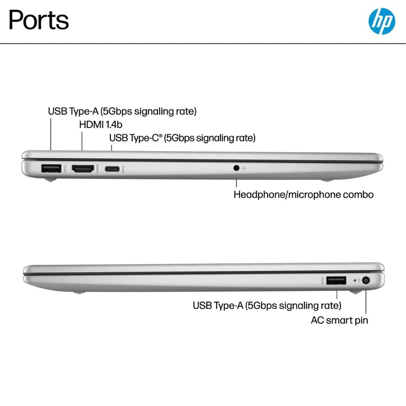 Amazon.com: HP 15 Business Touchscreen Laptop, 15.6