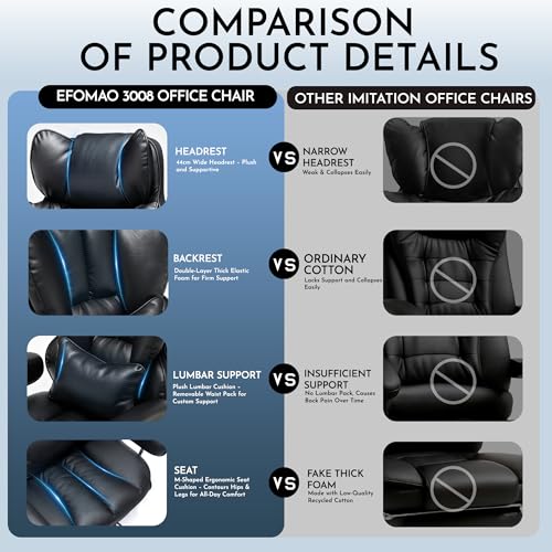 Image of Efomao Big and Tall Office Chair 400lbs, Executive PU Leather Desk Chair with Footrest & Lumbar Support, Heavy Duty Computer Seating for Home, Black