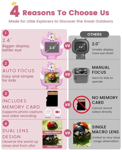 Trigowalt Outdoor Portable Kids Microscope: Handheld Microscope Auto Focus | Pocket 1000x Hand Held Microscope, Magnifying Camera for Travel, 3.5H Rechargeable Battery 6 LEDs, Anytime Exploration - image 3