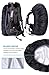 Unicrafts Waterproof Backpack Rain Cover (30-40L) Upgraded Triple Waterproofing with Adjustable Anti Slip Buckle Strap, Wear-Resisting and Durable for Outdoor, Hiking, Camping, Cycling Pack of 2 (2)