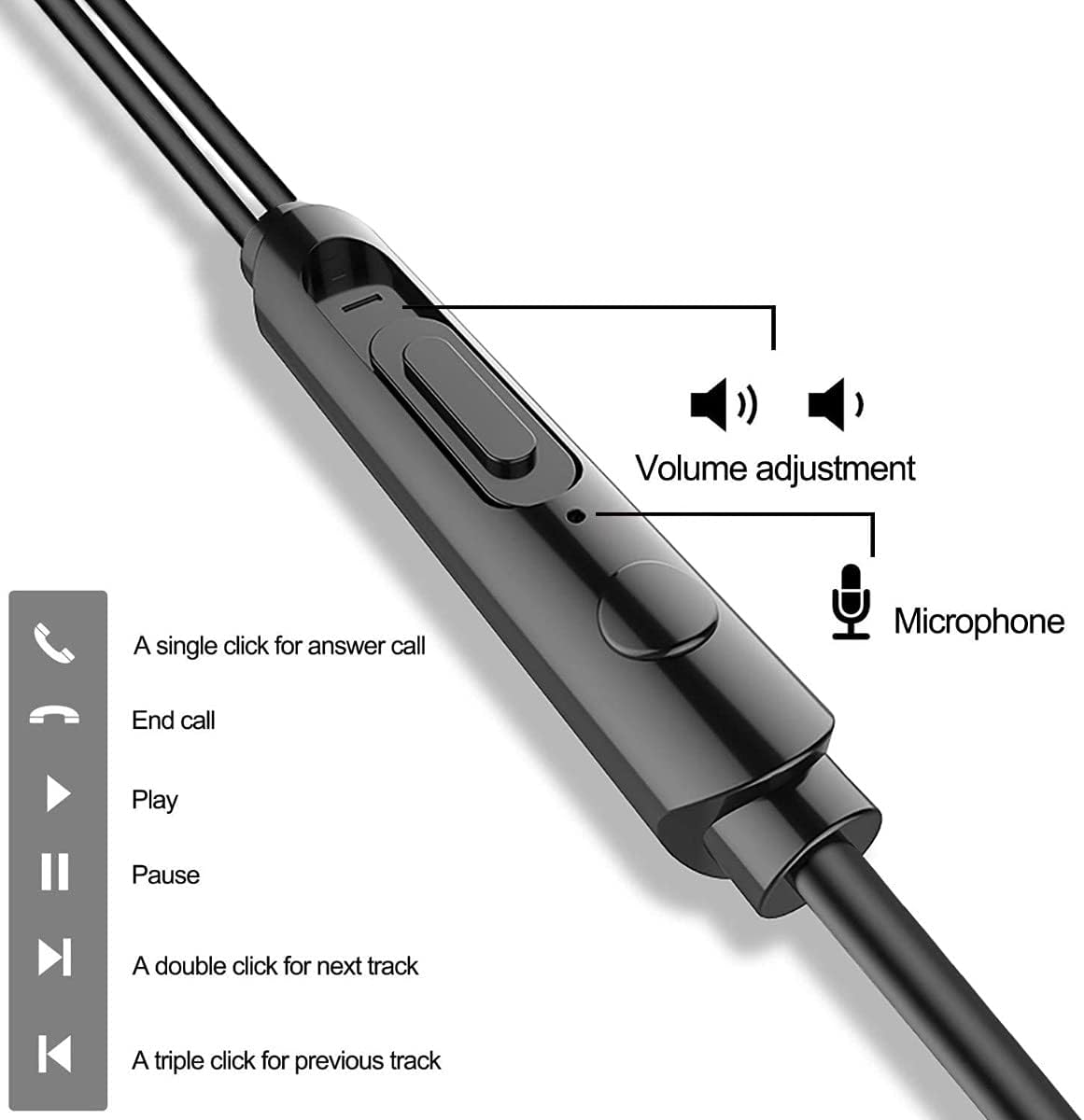 Special SIKAMARU Headphone Heavy Bass Stereo Earphones Earbuds with Remote & Microphon,Laptops,Gaming Noise Isolating Tangle Free Headsets in Ear Headphones 4 Pairs Discount SIKAMARU Headphone Heavy Bass Stereo Earphones Earbuds with Remote & Microphon,Laptops,Gaming Noise Isolating Tangle Free Headsets in Ear Headphones 4 Pairs