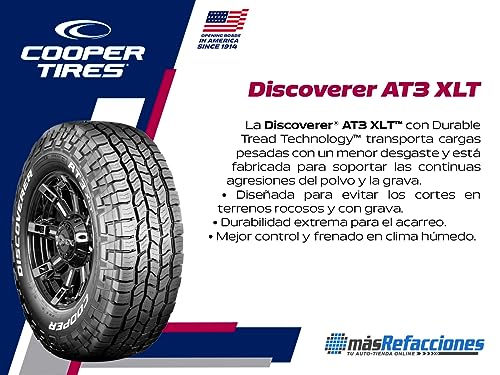 Llantas, Home Imagen adicional