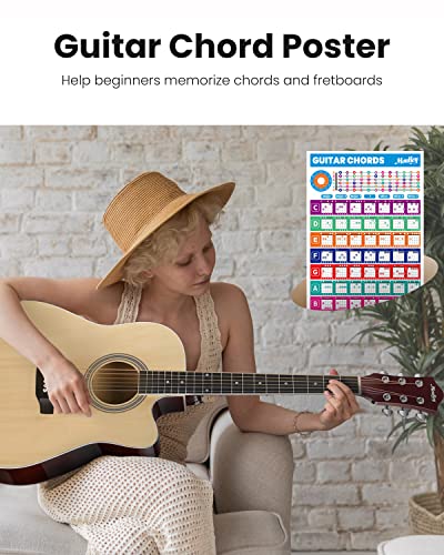 Moukey Guitare Acoustique 4/4 pour Débutant Adolescent Adulte Guitare Folk 41 Pouces avec Poster d’Accords Guitare Guitares Classiques Pack Naturel - Les Beatles, Paul McCartney, John Lennon, RIngo Starr, George Harrison Moukey Guitare Acoustique 4/4 pour Débutant Adolescent Adulte Guitare Folk 41 Pouces avec Poster d'Accords Guitare Guitares Classiques Pack Naturel – Image 3