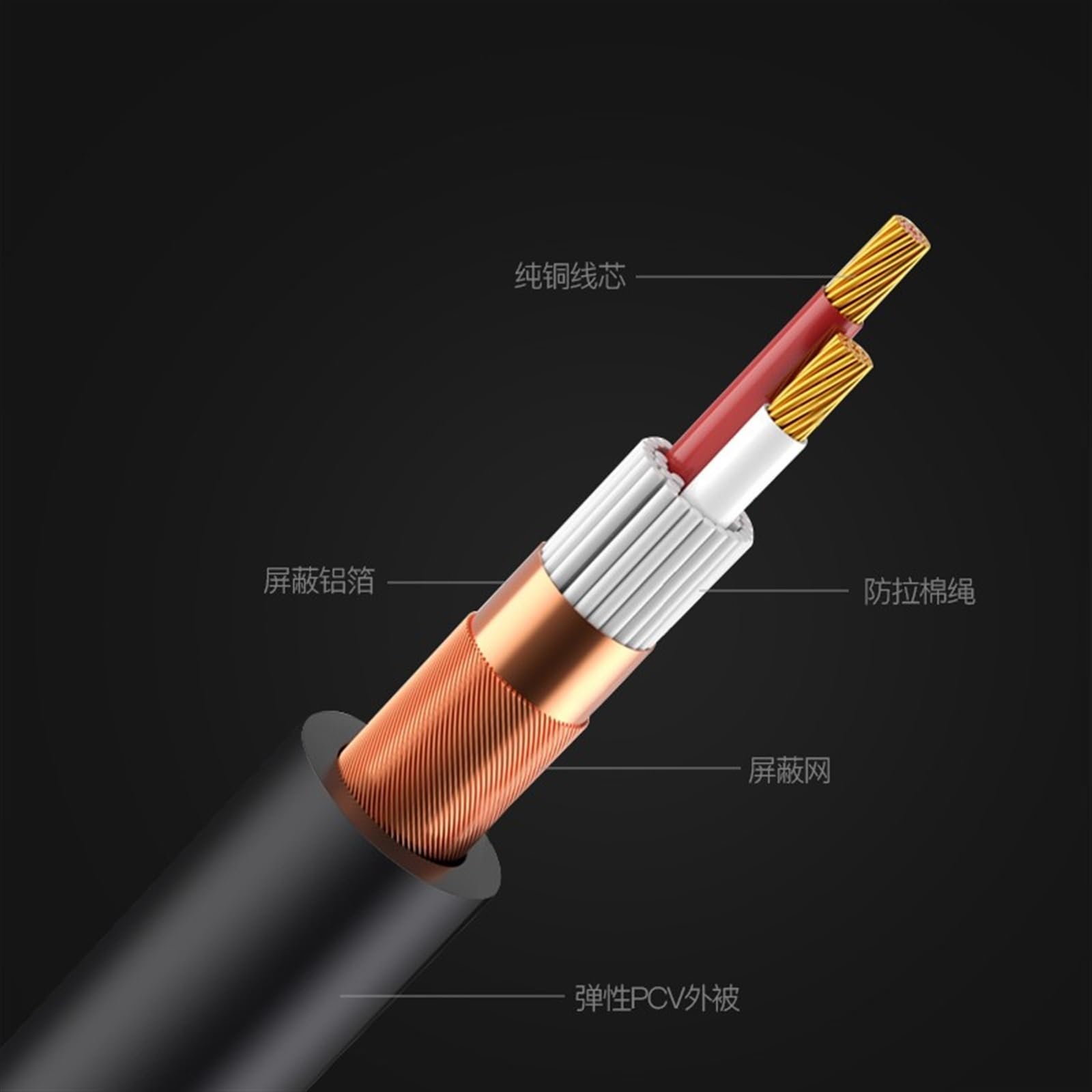 Cables para instrumentos Cable De Conexión De Macho A Macho De 3,5 A 6,5 ​​mm Cable De Conversión De Guitarra Para Amplificador Y Mezclador De 6,35 Mm(1.5m)