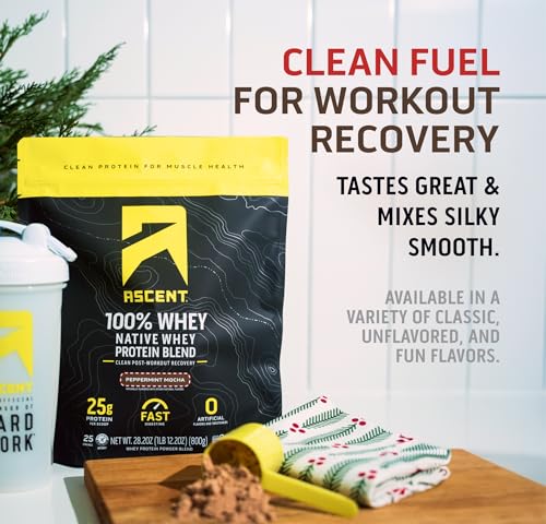 Image of Ascent 100% Whey Protein Powder - Post Workout Whey Protein Isolate, Zero Artificial Flavors & Sweeteners, Gluten Free, 5.5g BCAA, 2.6g Leucine, Peppermint Mocha 1.7 lb
