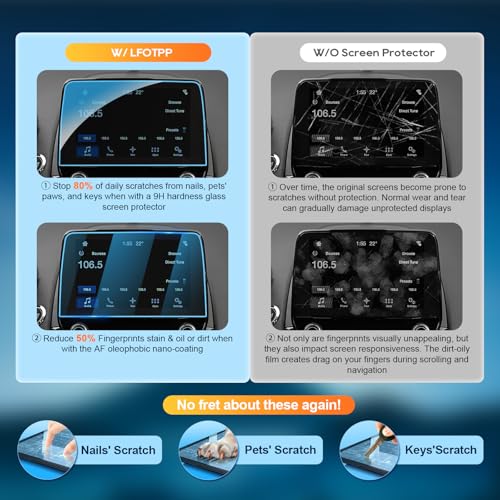 Image of LFOTPP Screen Protector compatible with 2018-2020 2021 Ford EcoSport SYNC 3 8 Inch Tempered Glass 2018-2021 Ford EcoSport Accessories [9H] Infotainment System Screen Center Touchscreen Anti Scratch