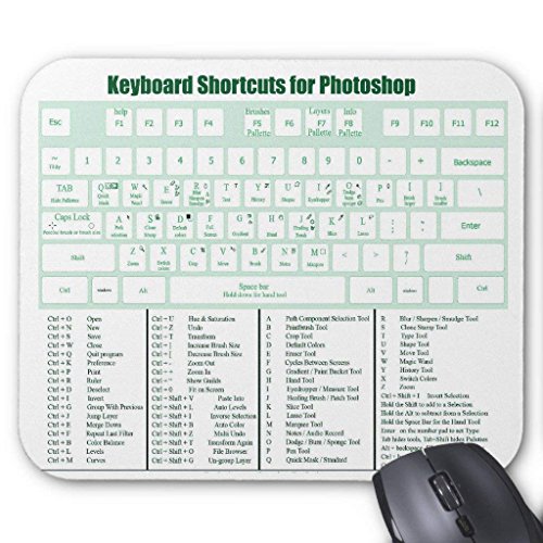 Preisvergleich Produktbild Photoshop Keyboard Shortcuts Mousepad
