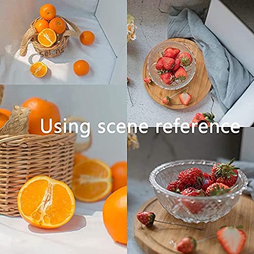 Lee #500 Double Blue Gel Filter