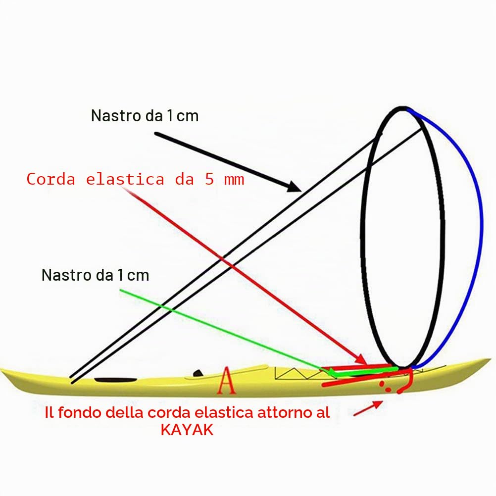 TIANTIAN Kayak Boat Wind Sail Sup Paddle Board Vela Canoa Vela Barche a Canoe WindWindWindow Pieghevole Durevole Downwind Kayak Vela Kit con Finestra Trasparente Surfling per Kayak Barca a Vela Canoa