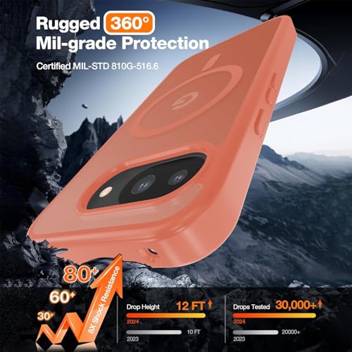 Image of WRJ Magnetic Case for Google Pixel 10a 6.3-Inch, Orange