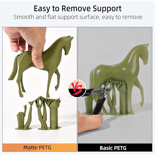 Image of IEMAI Olive Green Matte PETG Filament 1.75mm 1kg Compatible with Bambu Lab