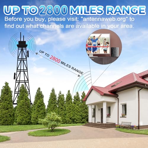 2025 Digital TV Antenna for Smart TV Indoor, 2800+ Miles Long