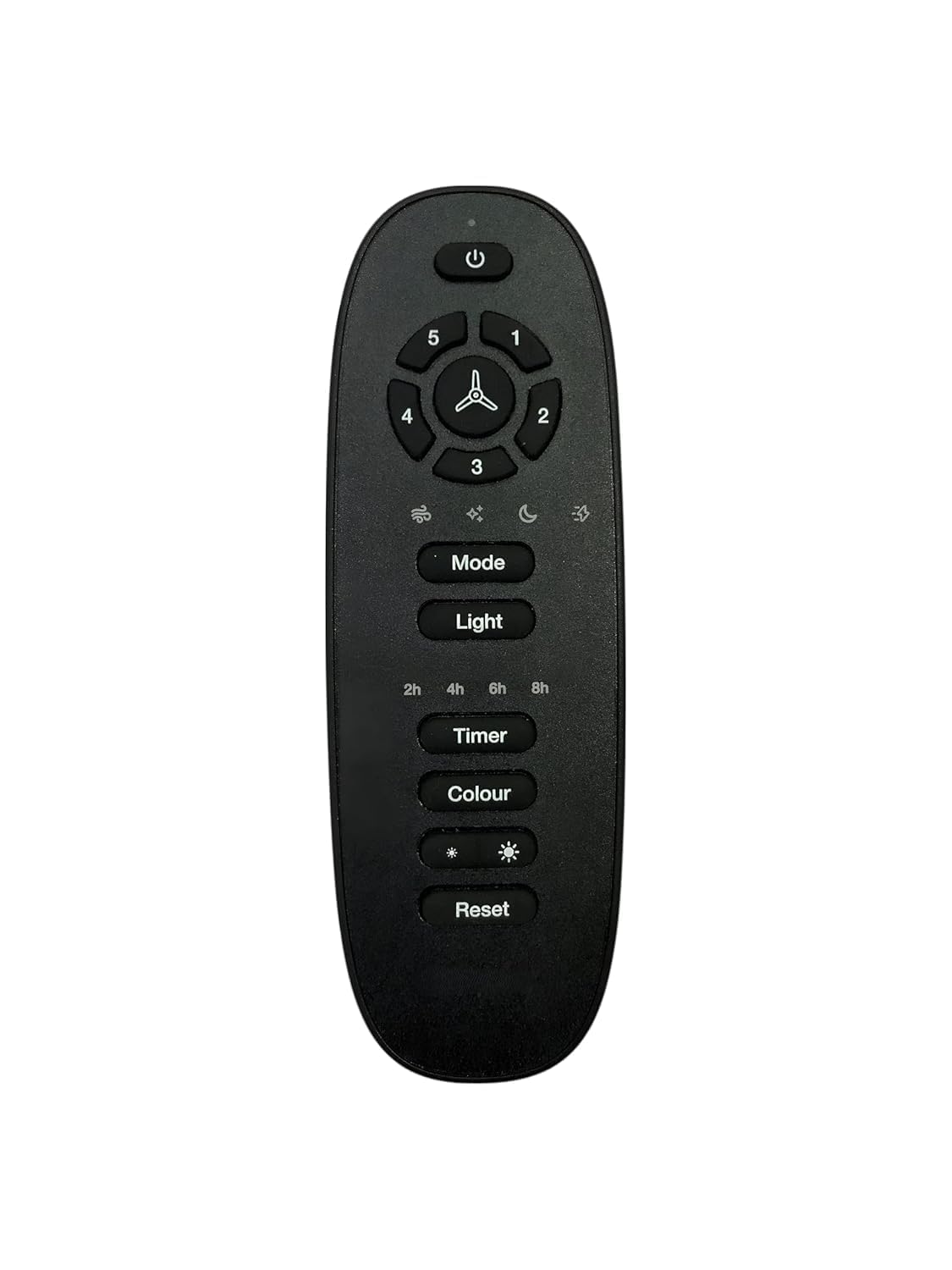 BLACKSHEEP Fan Remote Compatible with Havells BLDC Fan CELILX0222 | 5 Speed Control | Timer Function | Mode & Light Control | Replacement Remote for Ceiling Fan | Black | FN 5-image-41
