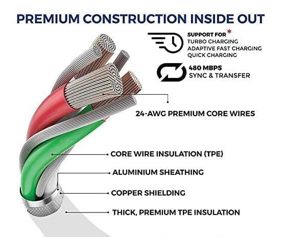 Image of Original Rapidly Fast Charger Compatible with Op po | A79 | A59 | A38 | A18 | Reno 8t | A78 | F21 Pro | F2 (Cable Included) | 80WATTS GFR637