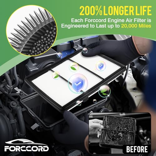 Image of Cabin & Engine Air Filter Combo for 2017-2024 Nissan Titan V8 5.6L