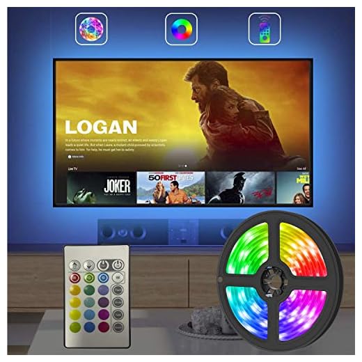 LED-remsor, 2,5 m/9 fot USB TV LED-bakgrundsbelysning med 16 färger och 4 lägen för 40-65 tums HDTV/PC-skärm, SMD 5050 partibelysning med 24 tangenter infraröd fjärrkontroll