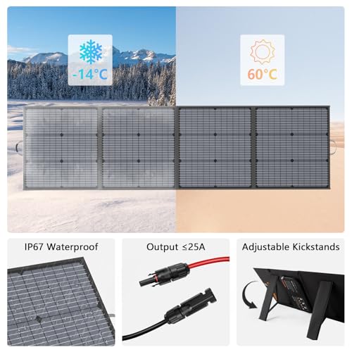 Solar Panels 220W Portable Solar Panel, Foldable 220 Watt 40V Solar Panel, IP67 Waterproof Solar Charger for Outdoor Camping, Portable Power Station, RV - Image 5