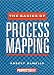 The Basics of Process Mapping