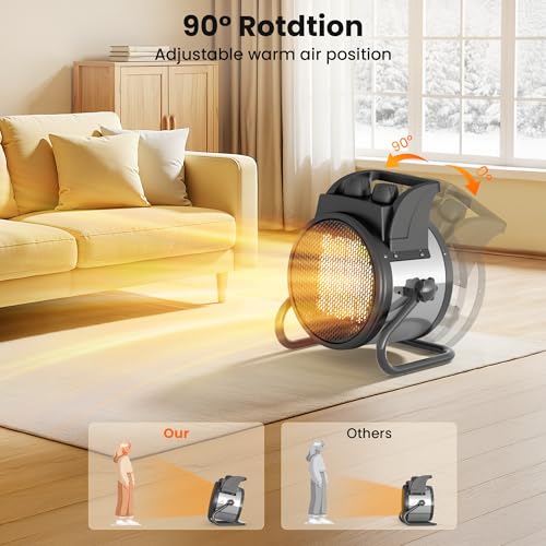 Image of Space Heaters for Indoor Use, 1500W PTC Electric Heaters with Thermostat, Small Portable Heater with 90Adjustable Angle, Fast Safety Heat, Overheat Protection, Small Heater for Indoor /Outdoor Use