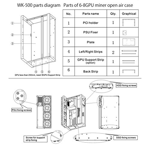 SECC Mining Frame Case para CPU con soporte seguro y 4 ventiladores miniatura 6
