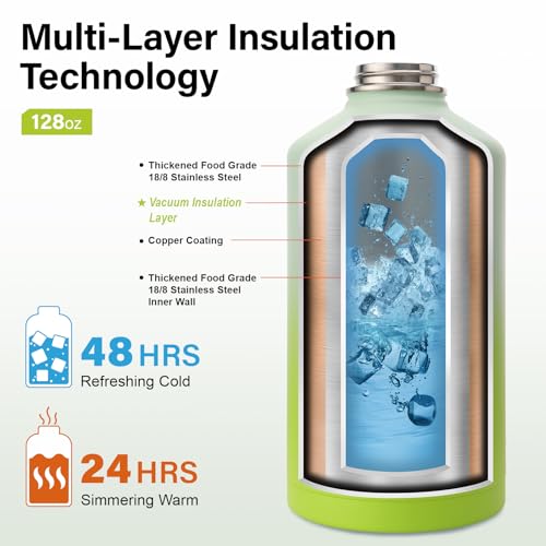 1 Gallon Water Bottle Insulated | Thickened Stainless Steel Vacuum Metal Water Jug | Portable Sports Large for Gym and Hiking with Straw, Carrier Bag, Handle Strap | BPA-Free 128 oz