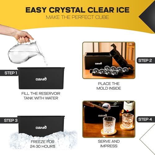 Catálogo de Cubared . 3 Imagen adicional