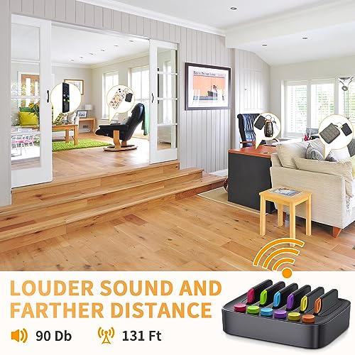 Luxsure KF06F Key Finder Stick On Remote Finder Beeper 6 Pack Rf Wireless Tv Remote Control Finder thumb #4