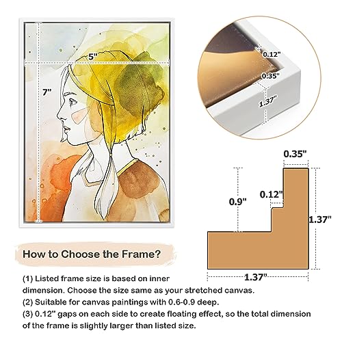 Image of Floater Frame for 5x7 Canvas Paintings with 0.6-0.9 inch Deep,White