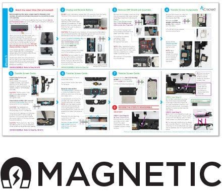 Magnetic HD Repair Flowchart for iPhone 5