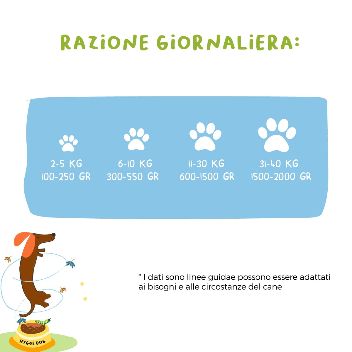 Hygge Dog Cibo Umido per Cani Monoproteico al Maiale | Con Patate e Finocchietto | Cibo Per Cane Adulto | Senza Cereali, Ideale per Dogs Sensibili | Prodotto in Italia | 12 x 400g