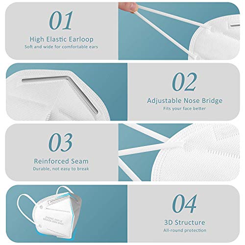KN95 Face Mask 20Pcs, Included on FDA EUA List, 5 Layer Design Cup Dust Safety Masks, Breathable Protection Masks Against PM2.5 Dust Bulk for Adult, Men, Women, Indoor, Outdoor Use, White