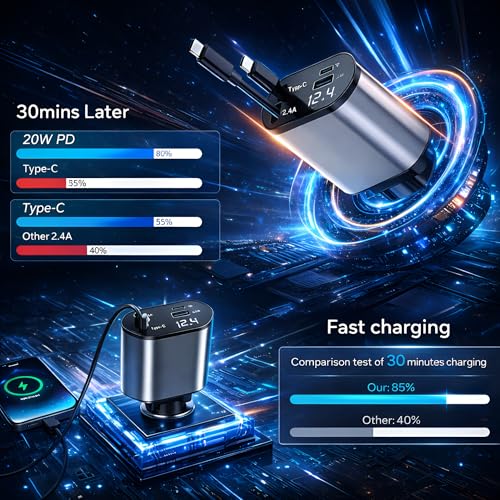 Image of Upix 4-in-1 Retractable Car Charger 120W Super Fast Charging, Dual Ports Car Adapter with Type-C & Lightning Cable for iPhone, Android, ipad - Compact & Tangle-Free
