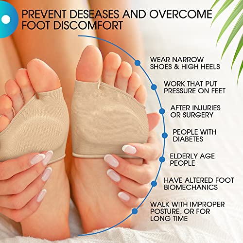 Image of Metatarsal Pads - Ball of Foot Cushions - Foot Pads for Mortons Neuroma Pain Relief - Forefoot Cushioning Sleeve with Built-in Gel Pads - Help Metatarsalgia, Mortons Neuroma (Medium /Large)