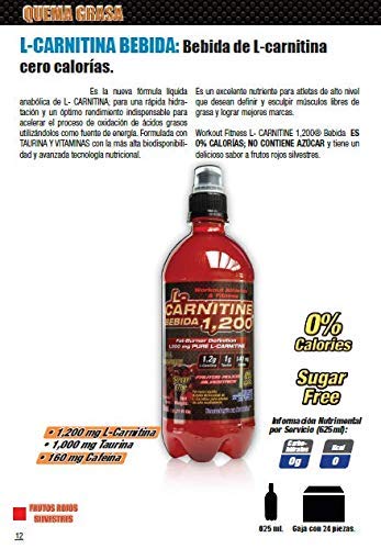 Carnitina, Imagen adicional