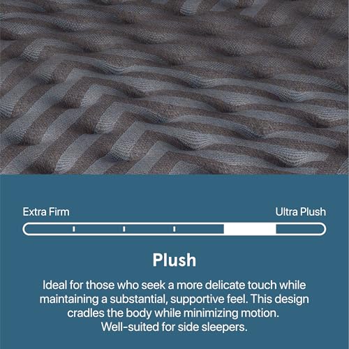 Image of Beautyrest Days End Plush 14 inch Mattress - Full - Cooling Tech, Supportive Durable Pocketed Coils, Pressure Relief, Motion Separation; 100 Night Sleep Trial and 10 Year Warranty